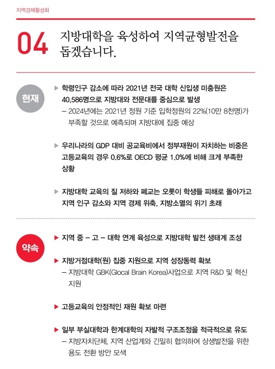 윤석열 당선인의 대선공약 "지방대학을 육성하여 지역균형발전을 돕겠습니다", 국민의힘 정책공약집 308쪽