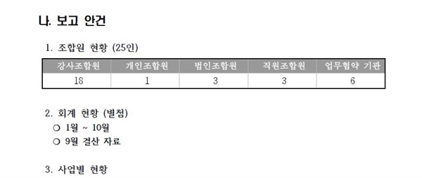  암사 도시재생 사회적협동조합 제32차 운영협의회 회의록 보고 안건