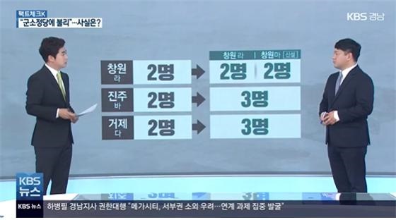 △KBS창원총국 <[팩트체크K] “군소정당에 불리”...사실은?>