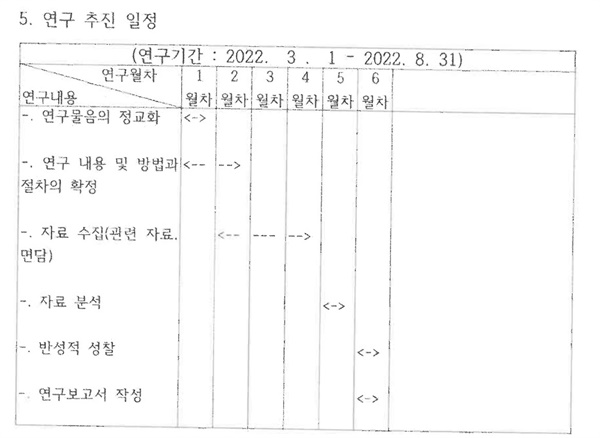 광주교육대학교 측이 공개한 이정선 후보 연구 추진 일정.
