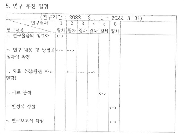  광주교육대학교 측이 공개한 이정선 후보 연구 추진 일정.