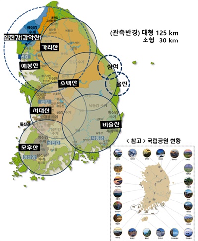 전국 강우레이더 관측망 구축