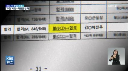  김은혜 후보자의 KT 채용 개입 의혹에 대해 보도한 KBS(5/19)