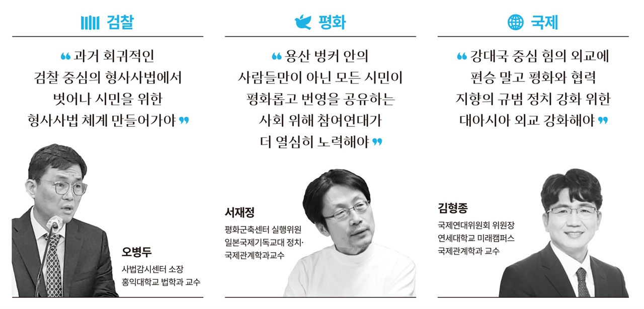 참여연대가 바라본 용산시대