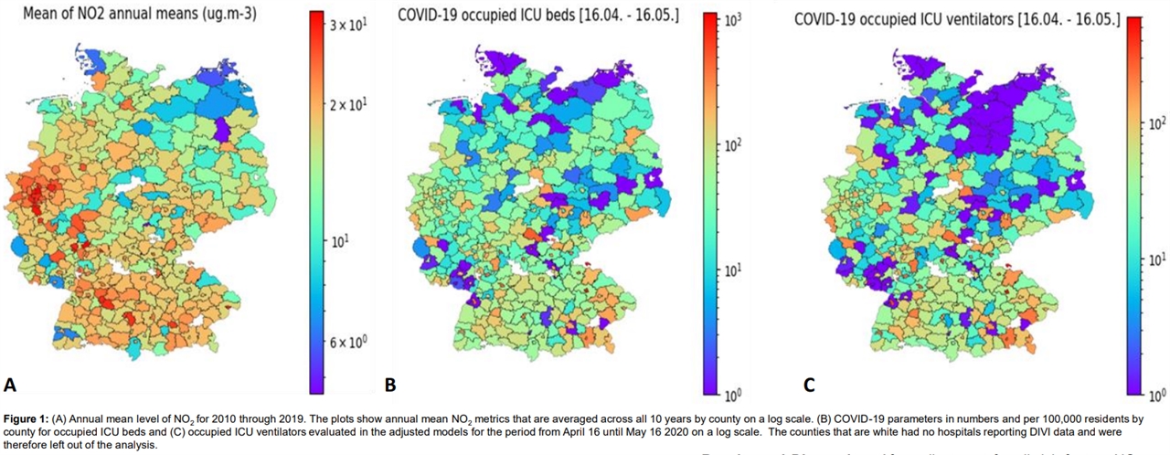왼쪽은 독일의 2010~2019년 연간 평균 이산화질소 농도, 중앙은 인구 10만명당 중환자실 병상가동율(2020년 4월16~5월16일), 오른쪽은 같은 기간 인구 10만명당 중환자실 산소호흡기 가동율. 샤리테 베를린 의대 등 독일 연구팀이 지난 4~6일 열린 유럽 마취 및 집중 치료 협회(ESAIC) 연례 회의에서 발표한 자료. (출처 : ESAIC, Euroanaesthesia Congress)