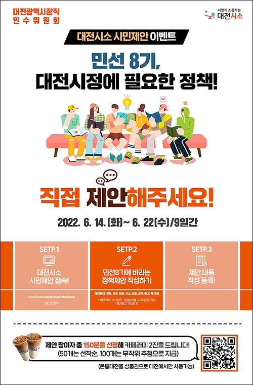 민선8기 대전광역시장직 인수위원회는 오는 22일까지 '대전시소(daejeon.go.kr/seesaw)' 누리집을 통해 '민선8기에 바라는 정책 제안'을 접수한다.