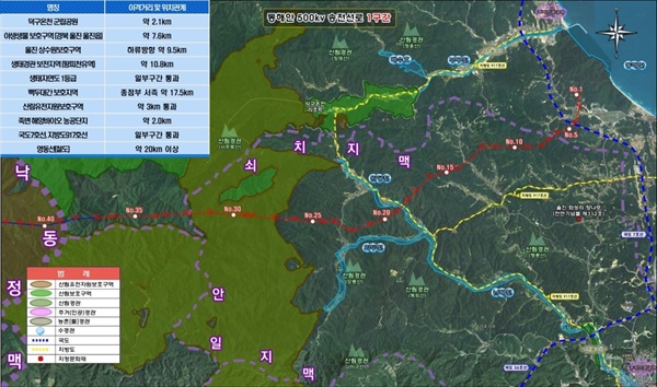 동해안-신가평 500kv 송전선로 사업예정지