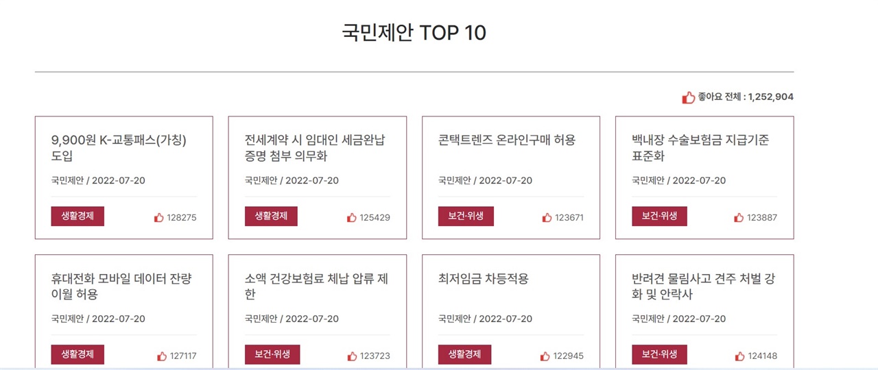 국민제안 TOP 10