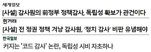일간지별 감사원 관련 사설 제목(2022.8.24.)