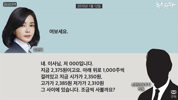  2일 <뉴스타파>가 보도한 '김건희 도이치모터스 녹취록 공개... 대통령 거짓말 드러났다' 기사 중. 