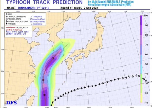 11호 태풍 힌남노(라오스명, HINNAMNOR)에 대한 '다중모델 앙상블’ 예측 경로