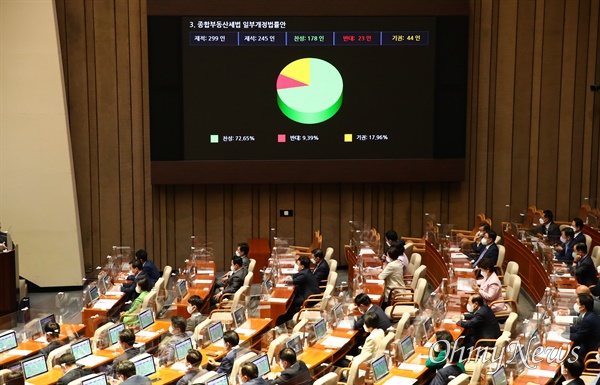  종합부동산세법 일부개정법률안이 지난 7일 국회에서 열린 본회의에서 통과되는 모습.