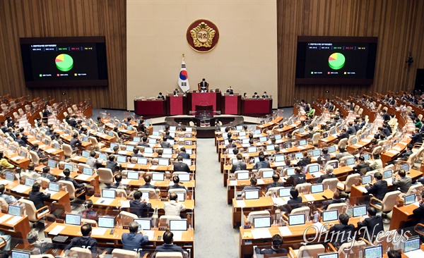 종합부동산세법 일부개정법률안이 2022년9월 7일 오후 국회에서 열린 본회의에서 찬성 178인, 반대 23인, 기권 44인으로 가결되고 있다.