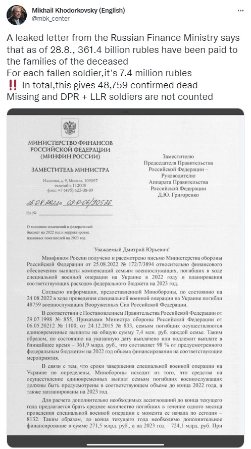 한편 우크라이나 매체 유로마이단프레스는 러시아 석유재벌 출신인 미하일 호도르코프스키가 9일 자신의 트위터를 통해 공개한 러시아 재무부의 문서 내용을 보도했다. 호도르코프스키가 공개한 러시아 재무부 문서에 따르면 우크라이나 침략으로 인한 러시아군의 전사자는 총 4만8759명이다. 