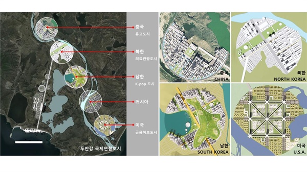 평화를 불러오는 두만강 국제연합도시 기획 이상현 명지대 건축학부 교수가 제안한 평화를 불러오는 두만강 국제연합도시