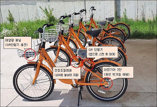 대전시가 지난 7월 25일 부터 새롭게 운영에 들어간 대전시 공공자전거 타슈2