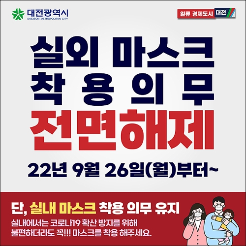  대전광역시는 오는 26일 부터 실외마스크 착용의무를 전면 해제한다.