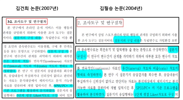 김건희 2007년 논문(좌), 김필승 2004년 논문_2