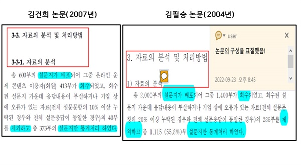김건희 2007년 논문(좌), 김필승 2004년 논문_3