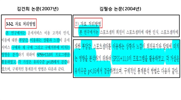 김건희 2007년 논문(좌), 김필승 2004년 논문_4