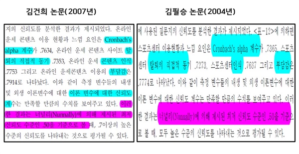 김건희 2007년 논문(좌), 김필승 2004년 논문_7