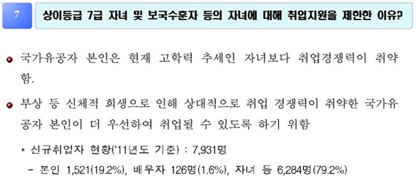  2012년 6월 19일 국가보훈처 보도자료 갈무리