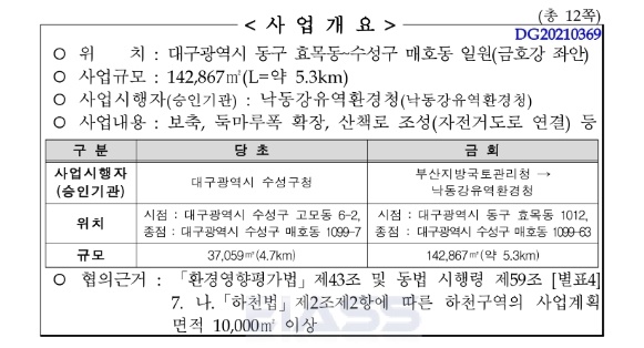 낙동강유역환경청이 계획하고 있는 금호강 고모지구 하천환경정비사업의 골자다. 대구지방환경청 소규환경영향평가 협의의견서 캡쳐.