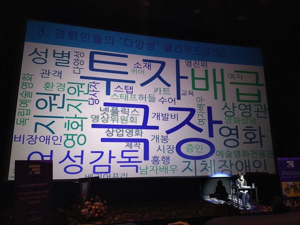  20일 서울시 마포구 인디스페이스에서 열린 ‘한국영화의 포용성 지표 개발 및 정책방안 연구' 중간 발표 현장.
