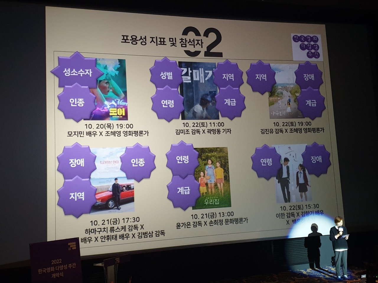  2022 한국영화 다양성 주간’ 행사가 20일 오후 6시 <모두가 모인 든든한 영화축제>라는 이름으로 홍대 인디스페이스에서 개막식을 시작으로 개최됐다.