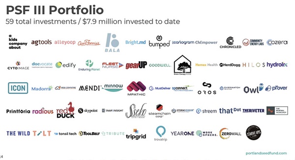 포틀랜드시드펀드가 최근 투자한 회사들