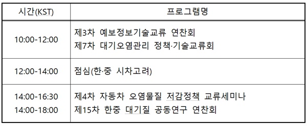  2022년 청천 학술대회(컨퍼런스) 프로그램