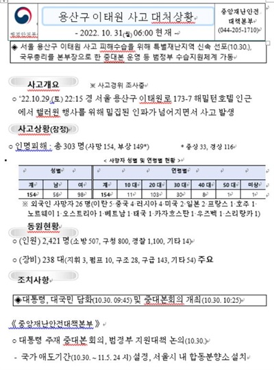  국가안보실이 예로 든 '이태원 사고' 위장 악성문서.