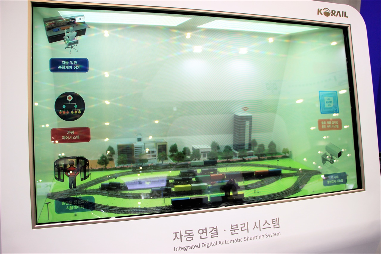한국철도공사가 유관기관과 함께 개발해 전시한 화물차량 입환에서의 자동 연결 및 분리 시스템.