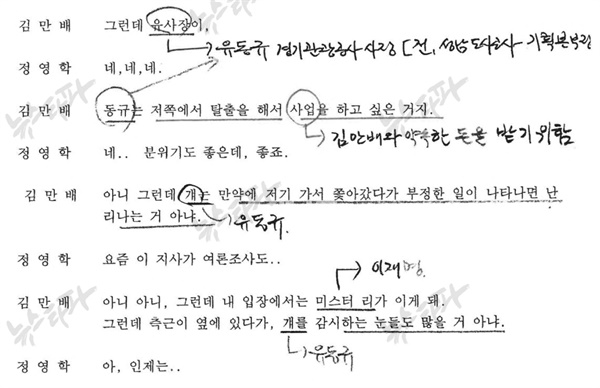 2020년 10월 26일, 김만배는 정영학에게 "유동규가 저쪽에서 탈출해서 사업하고 싶어한다"고 전했다. 