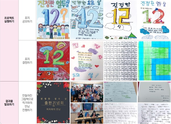 지난해 서울지역 한 교사가 만든 '꿈 꾸는 교실' 학습 결과서. 