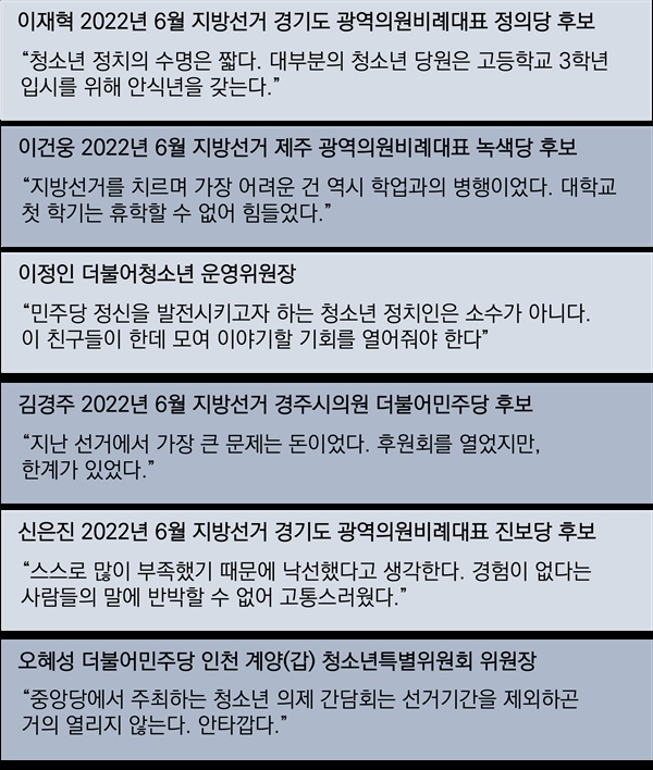 취재팀이 만난 청소년 정치인들이 밝힌 어려움