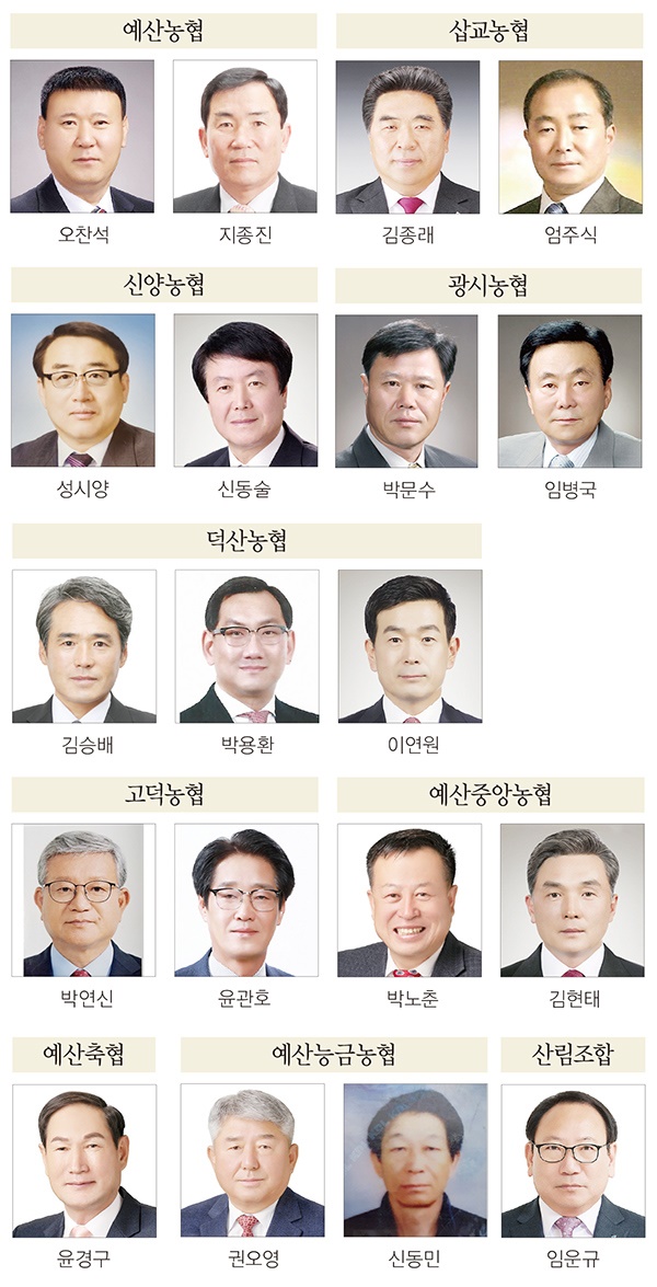 제3회 전국동시조합장선거 예산지역 후보자들.