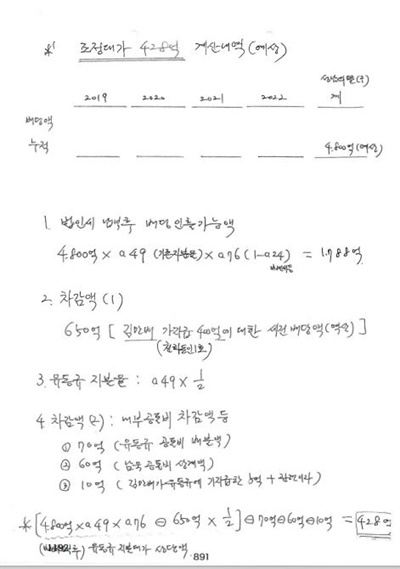 정영학 녹취록에 기록된 '조정대가 428억 계산내역(예상)'. 하단에 "유동규 지분 대가 상당액"이라고 적혀 있다.