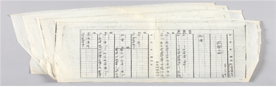  1961년 대취타 복원 당시 사용된 무령지곡 악보다. 이 악보는 현행과 다르게 7장으로 분장돼 있고, 악보의 오른쪽 하단에 이병성(李炳星)이라는 이름과 날짜(1939.3.24)가 기록돼 있다. 이때 최인서가 불러 주는 음악을 이병성이 기보한 것으로 추측할 수 있다. 소장자 최인서, 기증자 정재국.