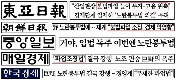 노란봉투법 취지 왜곡하고 재계 입장 대변한 5개 일간지(2/16)