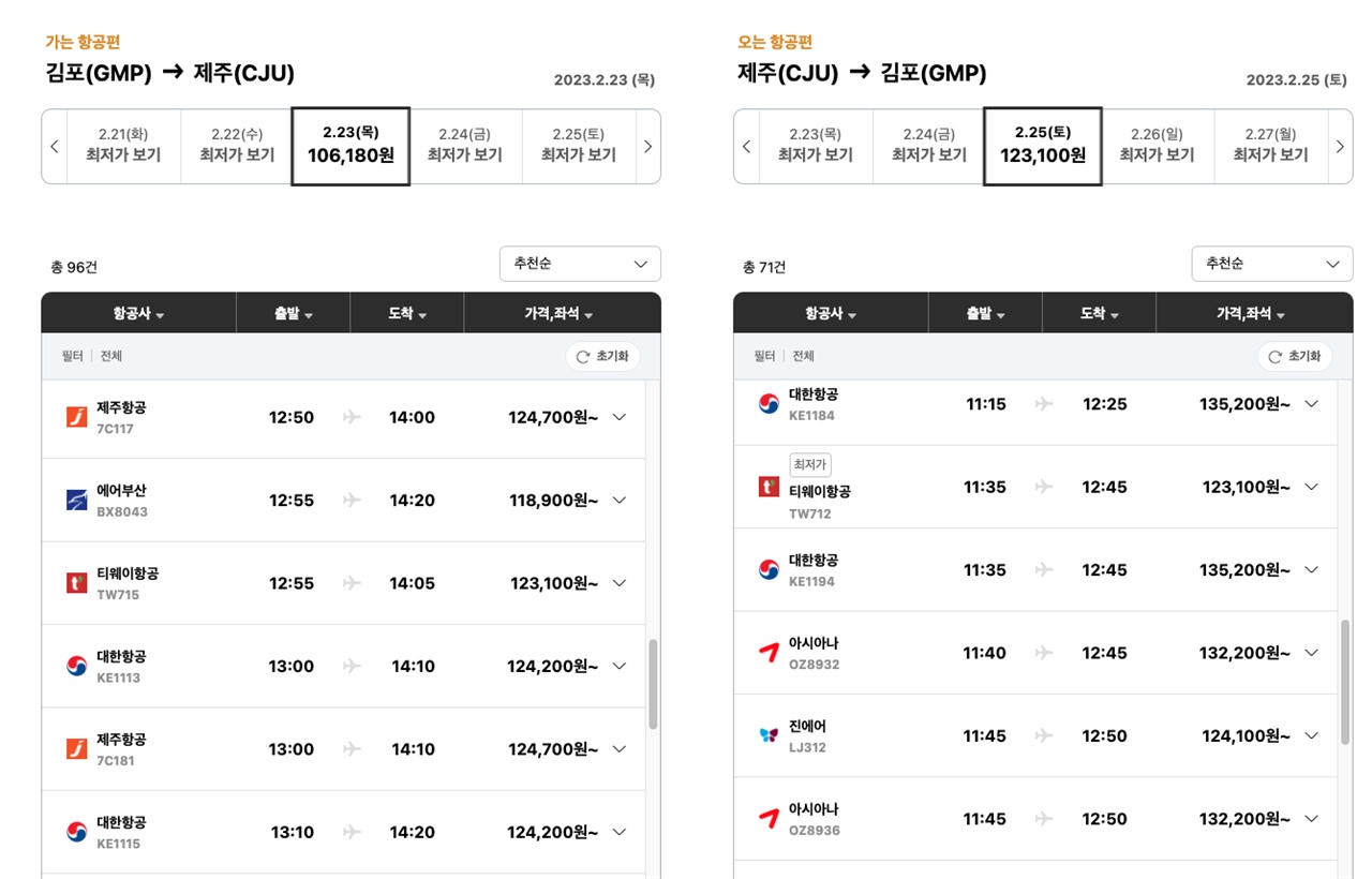 가격비교 사이트를 통해 검색한 제주행 항공권.