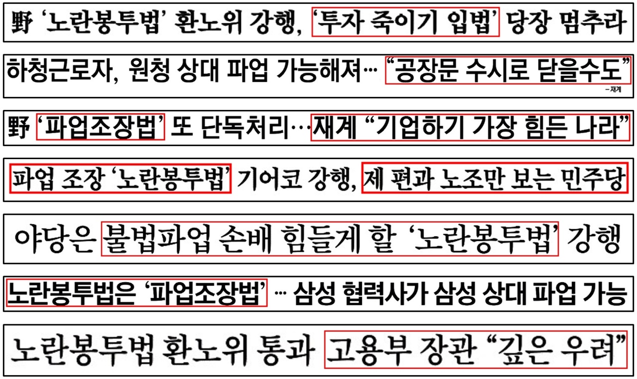 노란봉투법에 부정적 태도로 취한 신문지면 보도(2/22)