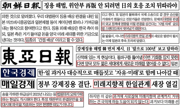 윤석열 정부 강제동원 배상 해법 관련 신문지면 보도(3/6)