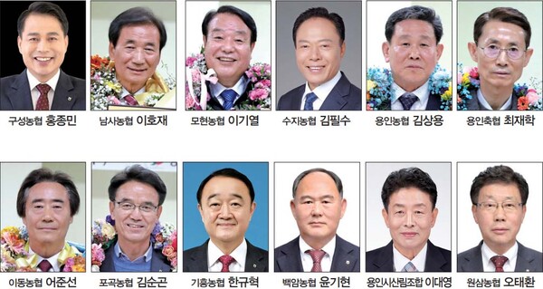 제3회 전국동시조합장선거에서 당선된 용인 지역 조합장.
