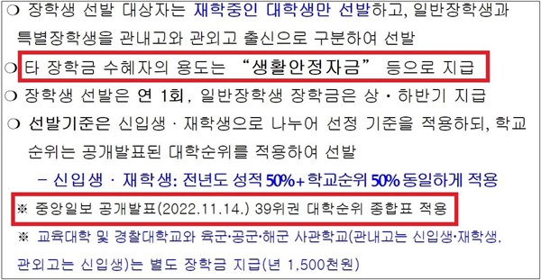  단양장학회가 공지한 '단양장학회 장학생 선발 공고'.