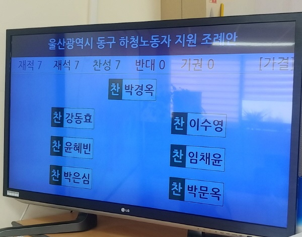 22일 울산 동구의회에서 가결된 동구 하청노동자 지원조례안 표결 화면