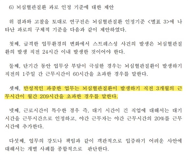 2008년 <뇌심혈관계질환 과로 기준에 관한 연구> 보고서를 작성한 연구진들은 산업재해 인정을 위한 만성과로 기준으로 월 209시간(주 48시간)을 제안했다.