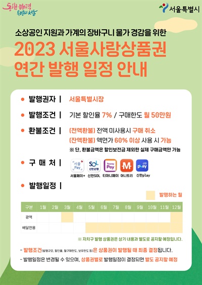 2023 서울사랑상품권 연간 발행 일정