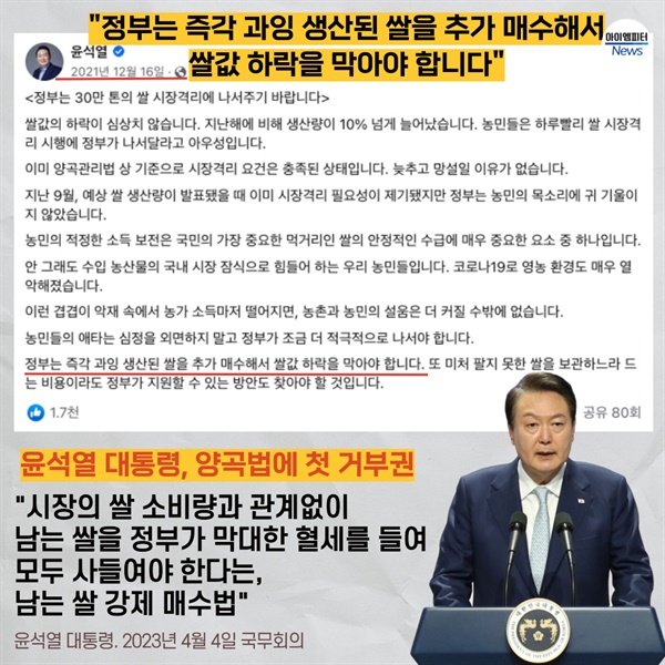윤석열 대통령이 후보 시절 페이스북에 올린 글과 2023년 4월 4일 국무회의 발언 