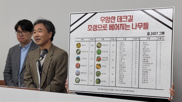  충북연대회의 제공.